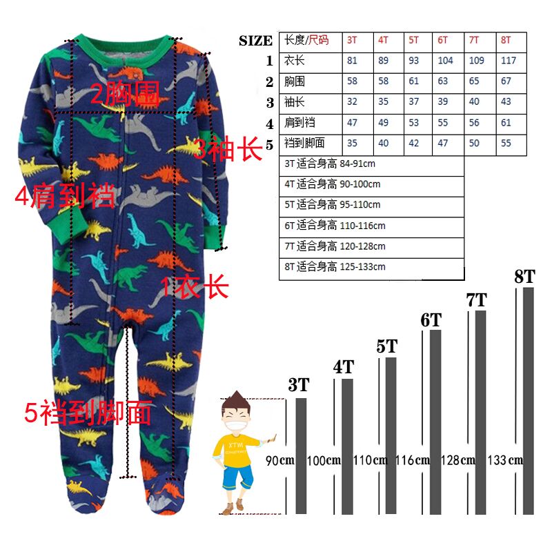 Cztery Pory Roku Wiosna i Lato – Baby Clothing Zip recenzja i cena